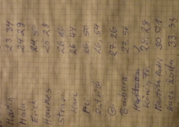 Berglauf Meisterschaft 2022 - Haunsberg