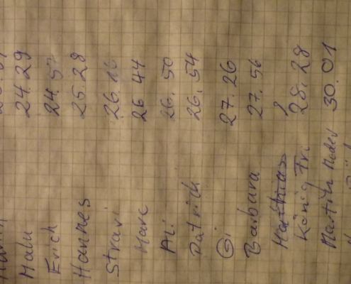 Berglauf Meisterschaft 2022 - Haunsberg